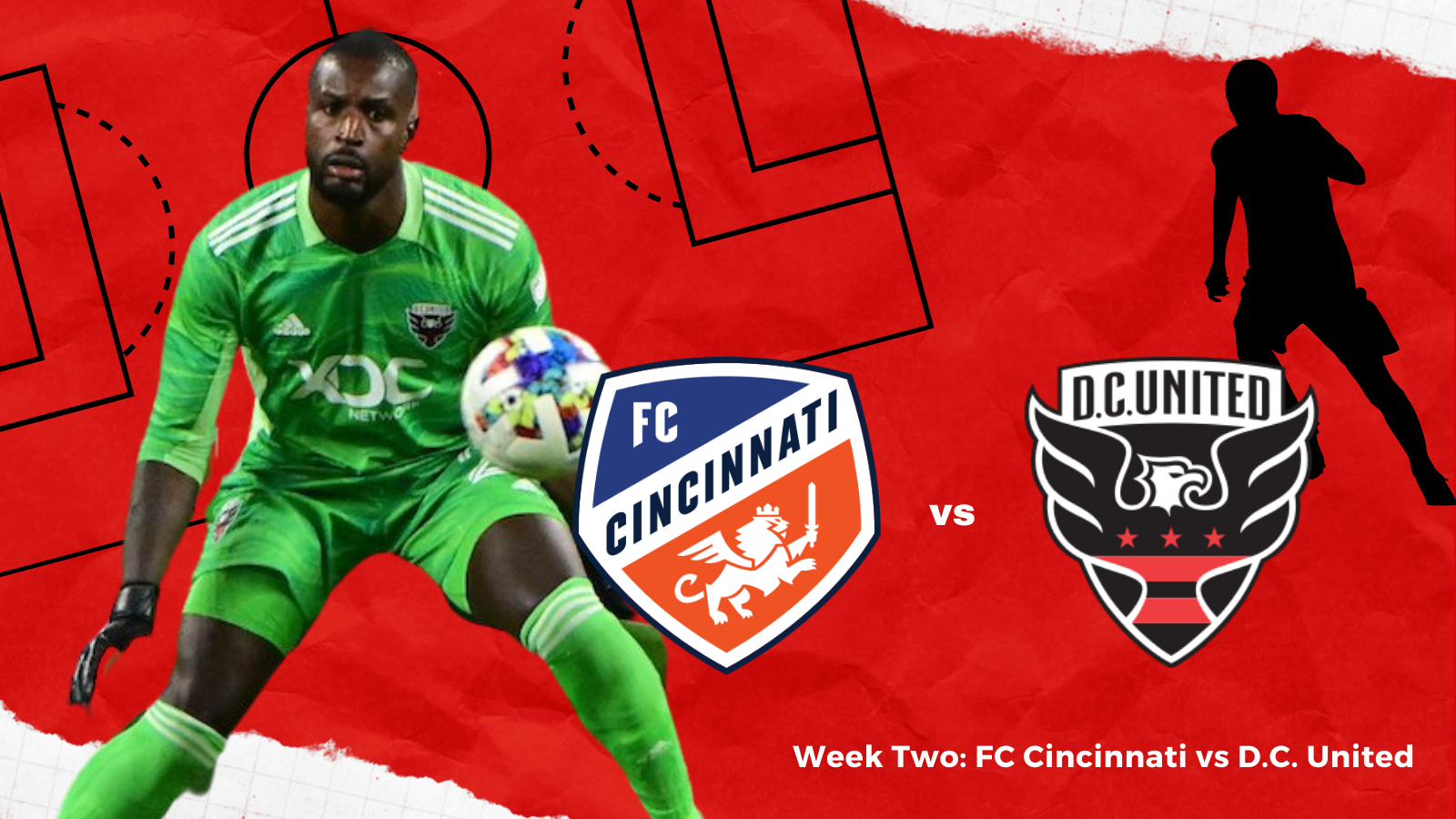 D.C. Take Home All 3 Points After a Nail Biter in Cincinnati
