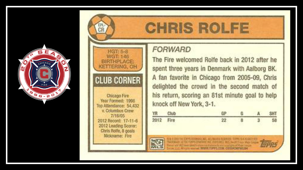 Congratulations to Chris Rolfe: A Chicago Fire favorite retires from professional soccer